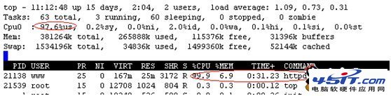 PHP Hash沖突導致 CPU 100%的完全解決方法