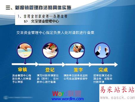表現方式豐富