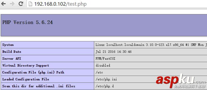 centos7,lemp環境搭建