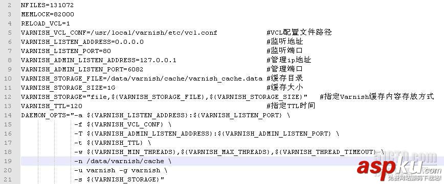 高性能HTTP加速器Varnish-3.0.3搭建、配置及優化步驟