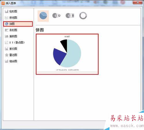 如何制作簡單的PPT餅形圖表