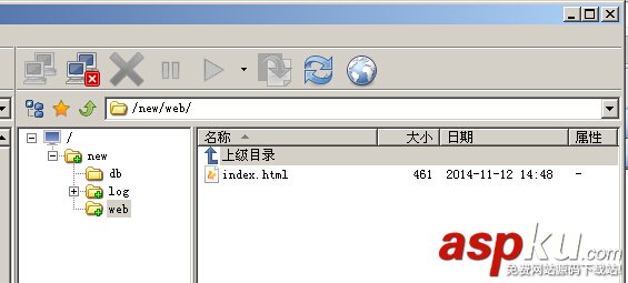 護衛神,主機管理系統
