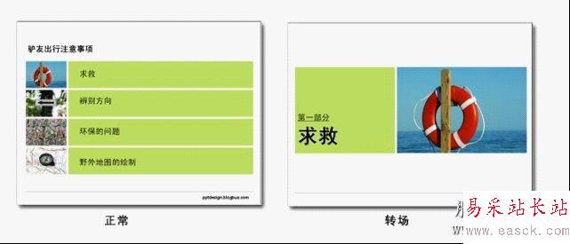 PPT目錄設計的幾種方法