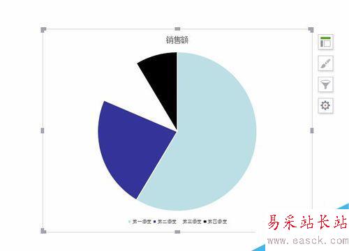 如何制作簡單的PPT餅形圖表