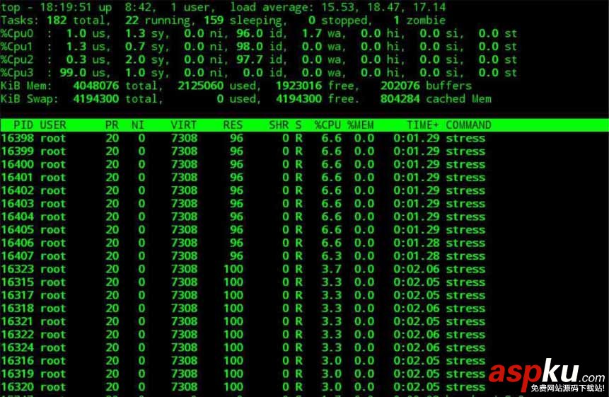 docker容器資源配額,docker,容器資源分配,docker資源分配