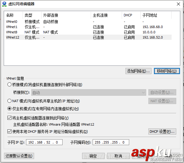 vmware搭建openstack,openstack,網絡配置,openstack環境搭建
