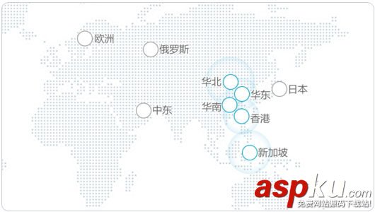 便宜VPS主機,VPS服務器,建站