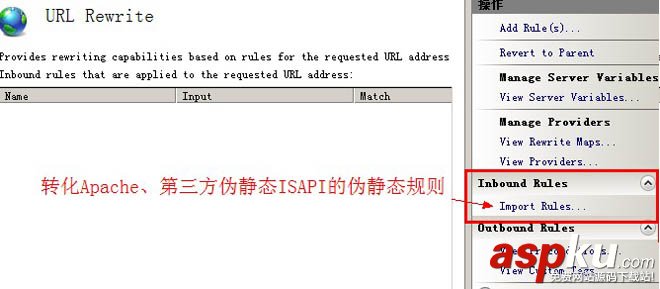 偽靜態規則,httpd.ini,htaccess,web.config
