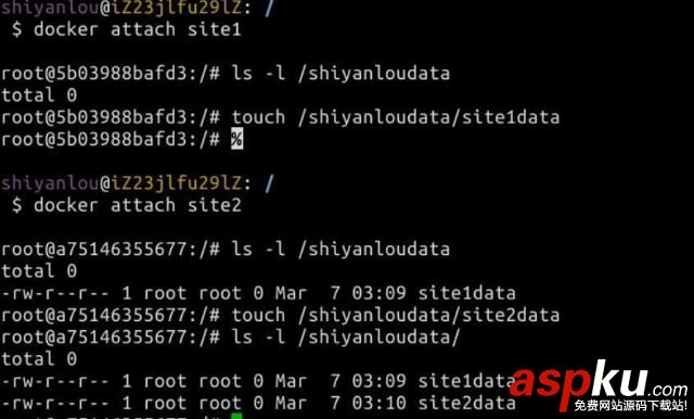Docker,數據卷管理,管理數據