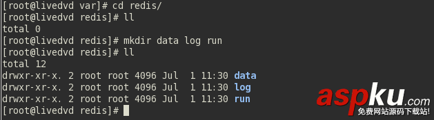centos,redis安裝配置.centos,redis,配置,redis安裝