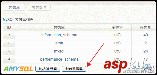 linux虛擬主機面板,虛擬主機面板,AMH,面板安裝