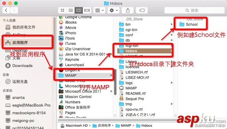 MAMP,PHP開發環境