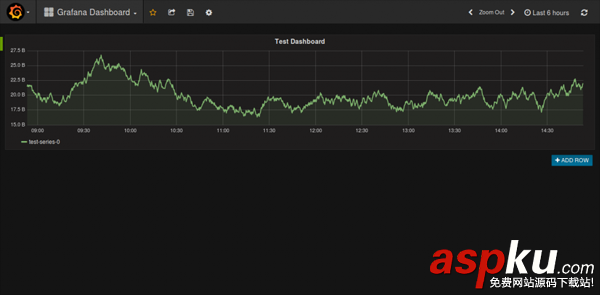 grafana,docker,grafana監控,ubuntu