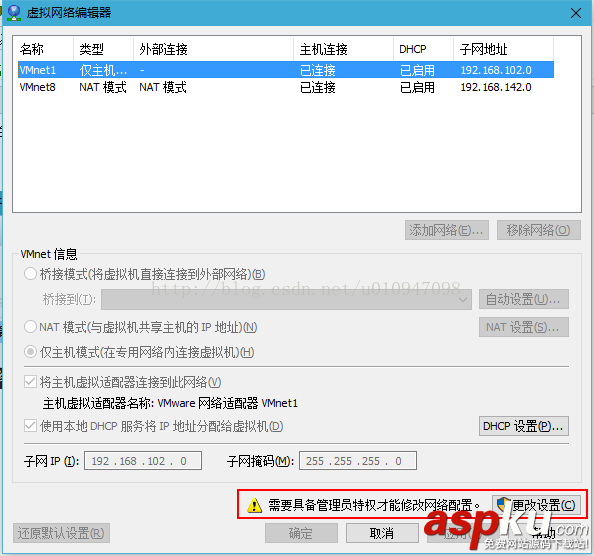 vmware虛擬機端口映射,ubuntu虛擬機ip地址