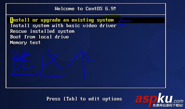 centos,iso,鏡像文件