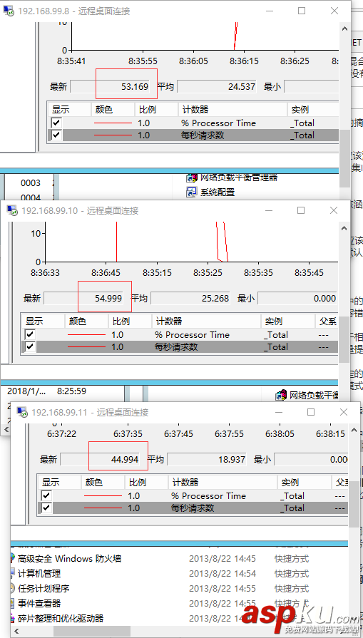 windows,第四層,負載均衡,NLB