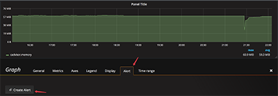 grafana,docker,圖表