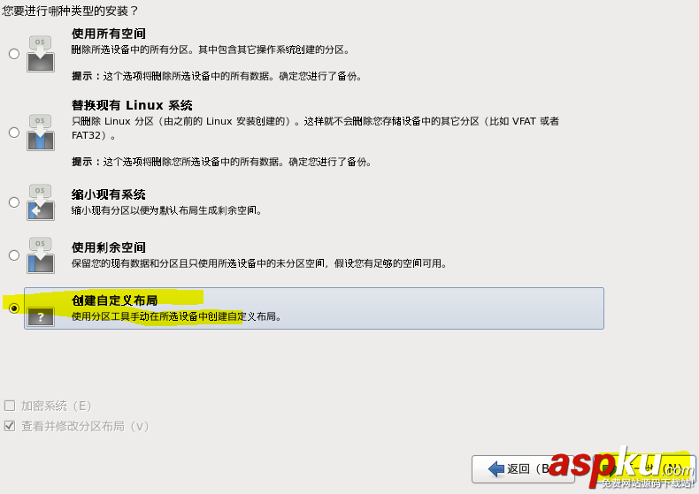 centos,iso,鏡像文件