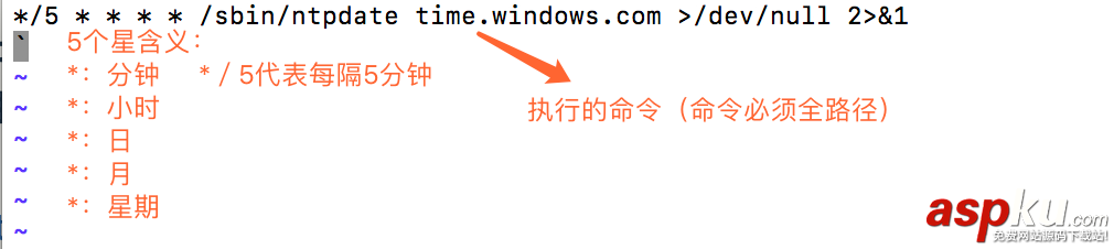linux,crond,定時執行,crond定時任務,liux