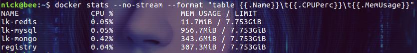 docker,查看容器資源,容器資源