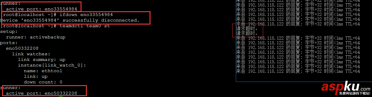 centos7,雙網卡綁定,rhel7,centos