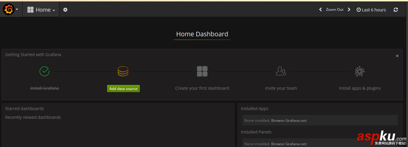 grafana,docker,圖表