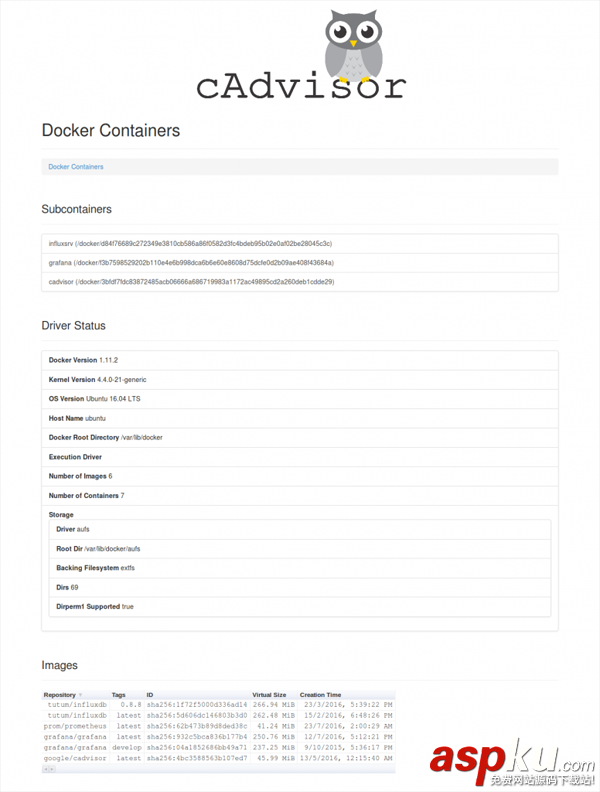 grafana,docker,grafana監控,ubuntu