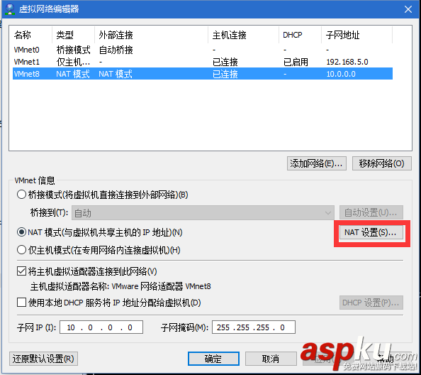 centos7,nat,上網,配置,centos