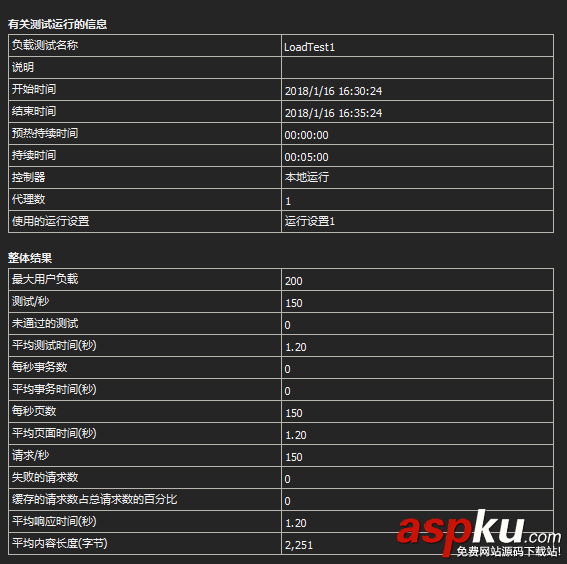 windows,第四層,負載均衡,NLB