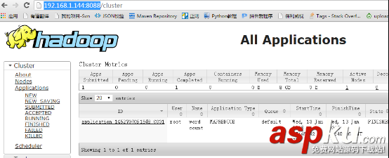 docker搭建hadoop集群,docker,搭建hadoop,hadoop集群