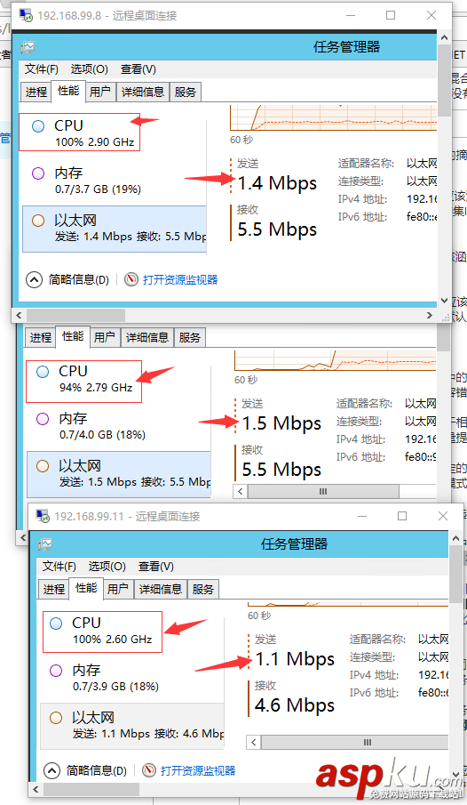 windows,第四層,負載均衡,NLB