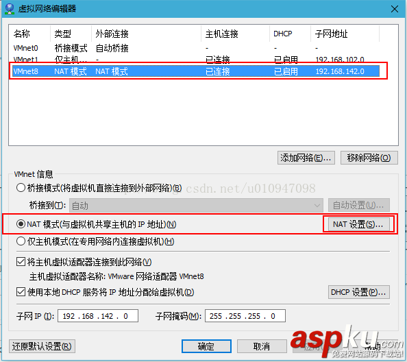 vmware虛擬機端口映射,ubuntu虛擬機ip地址