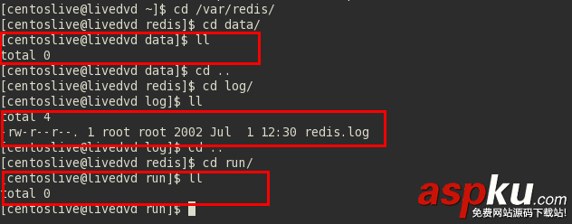 centos,redis安裝配置.centos,redis,配置,redis安裝