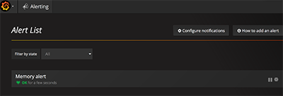 grafana,docker,圖表