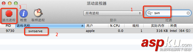 mac使用svn,mac搭建svn服務器環境,mac自帶svn使用