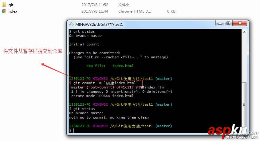 git,安裝,使用
