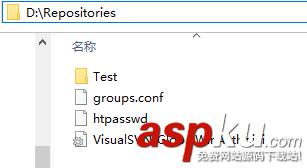 SVN,服務器,SVN服務器搭建