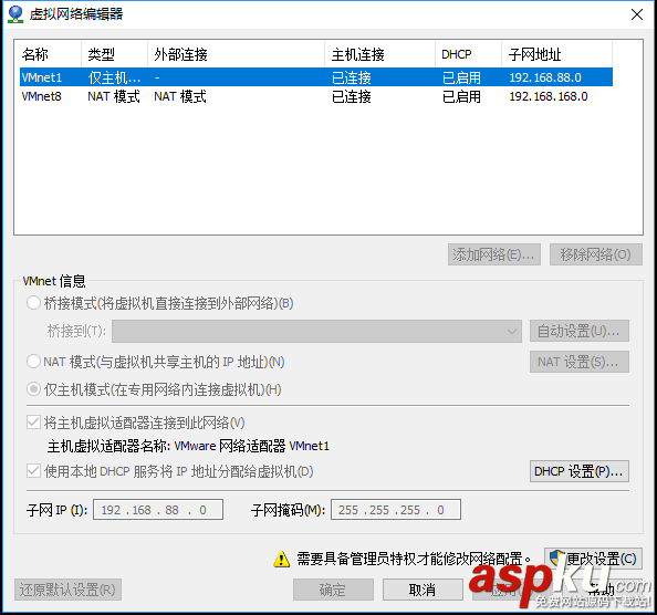 vmware,CentOS,網絡