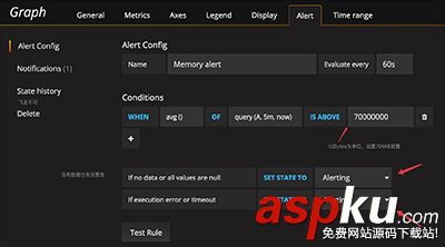 grafana,docker,圖表
