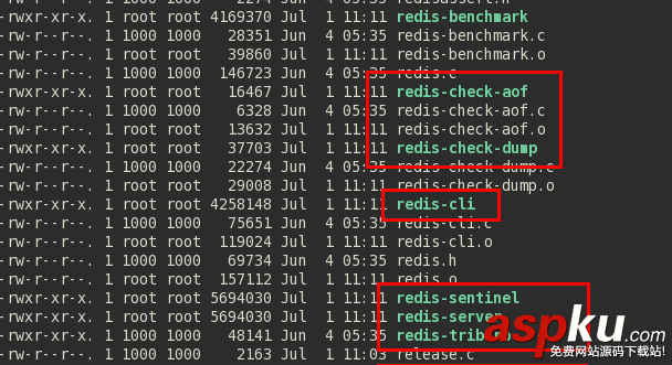 centos,redis安裝配置.centos,redis,配置,redis安裝