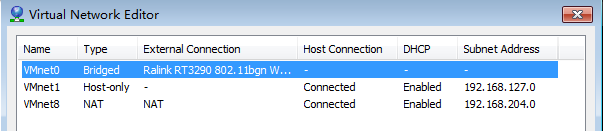 vmware,vmnet8配置,vmnet8,設置