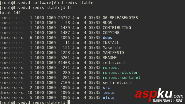 centos,redis安裝配置.centos,redis,配置,redis安裝