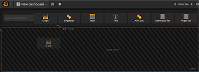 grafana,docker,圖表