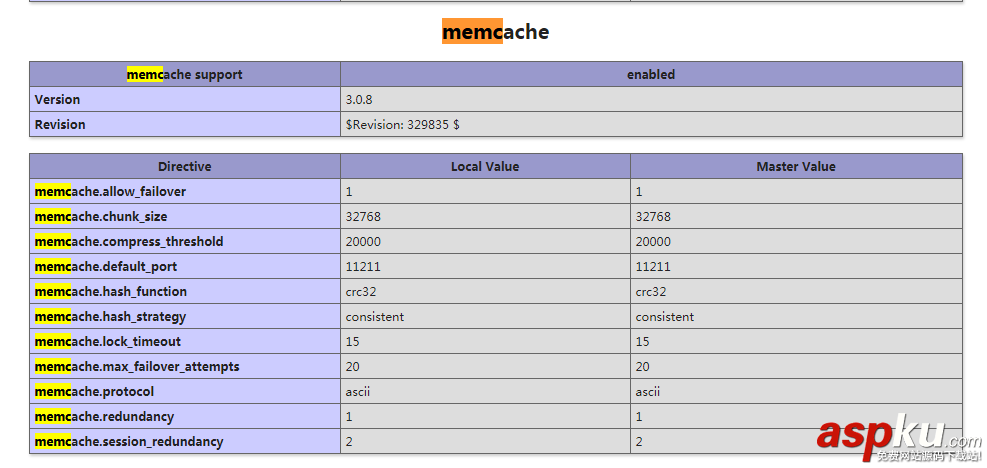 phpStudy,安裝,memcache,擴展