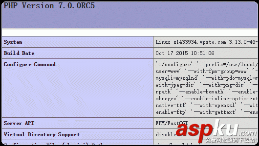 OneinStack,一鍵安裝,VPS,手動安裝,LNMP