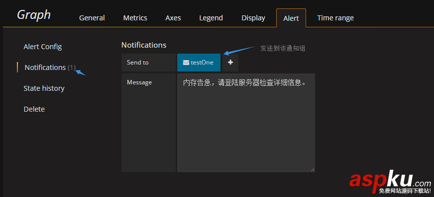 grafana,docker,圖表