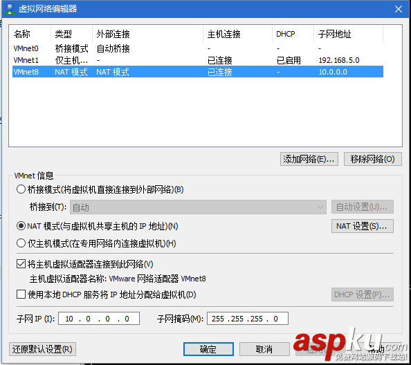 centos7,nat,上網,配置,centos