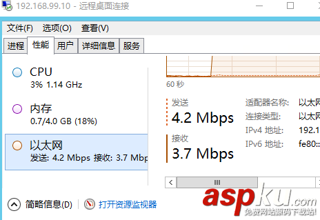windows,NLB,ARR,Web負載均衡,高可用,可伸縮