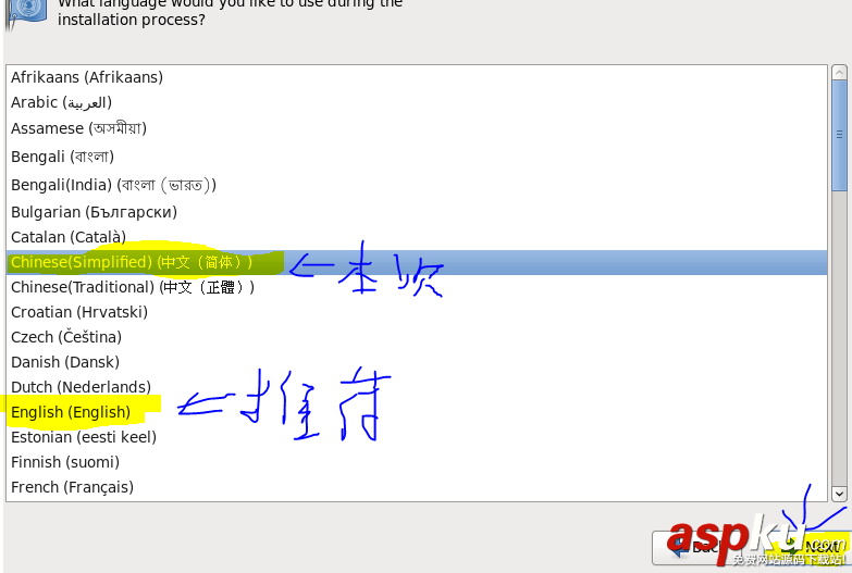 centos,iso,鏡像文件