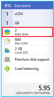 ubuntu,掛載硬盤,Azure,掛載,數據盤